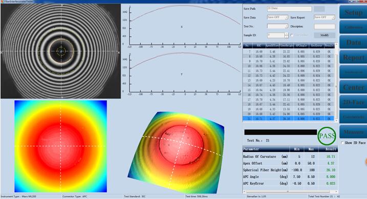 testing results for 3d fiber interferometer fiber endface testing