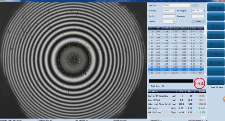 fiber endface testing result by fiber interferometer meter