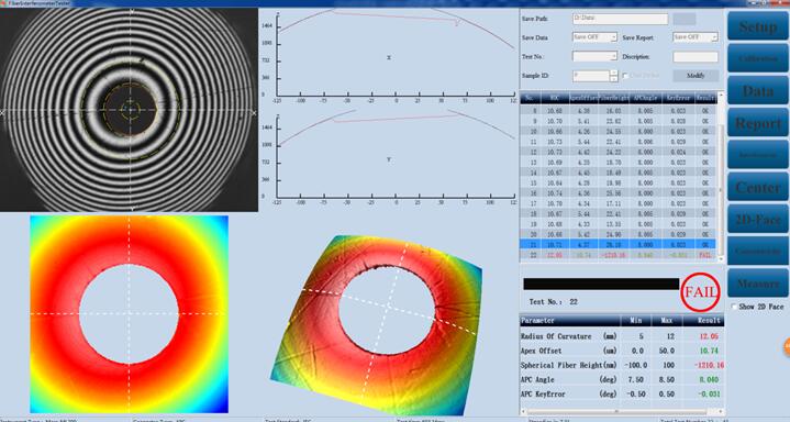 fiber endface testing result by fiber interferometer meter 2