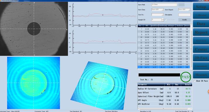 fiber endface 3D testing result by fiber interferometer meter