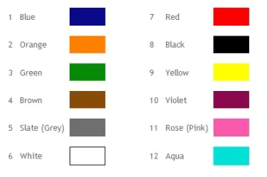 color-coding-Multi-fiber-pigtails color-coding-Multi-fiber-pigtails