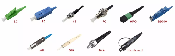 Fiber-Connector-Types-and-Polish-595x190 Fiber-Connector-Types-and-Polish-595x190