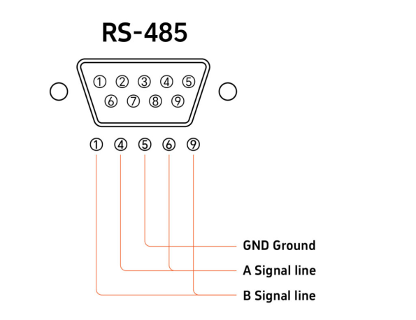What-Is-RS-485-595x458 What-Is-RS-485-595x458