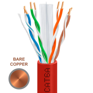 Copper-Ethernet-Cable-300x300