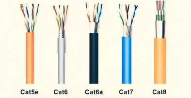 Does-a-Higher-MHz-Rating-Mean-Faster-Ethernet Does-a-Higher-MHz-Rating-Mean-Faster-Ethernet