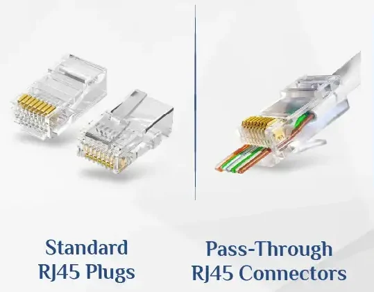 Standard and Pass Through RJ45 Connectors Standard and Pass Through RJ45 Connectors