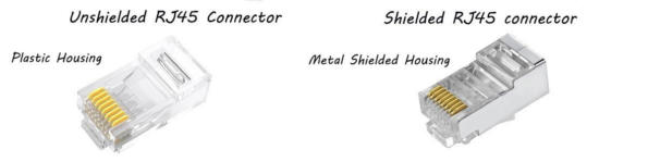 Shielded and Unshielded RJ45 Connectors Shielded and Unshielded RJ45 Connectors