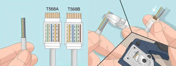 Crimp It onto the Cable Crimp It onto the Cable
