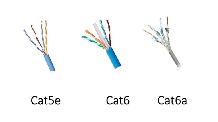 UTP Cable Explained How Twisted Pairs Reduce Crosstalk UTP Cable Explained How Twisted Pairs Reduce Crosstalk